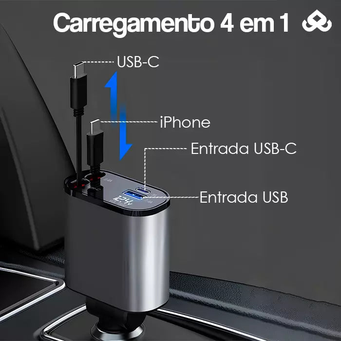 Carregador Automotivo Turbo 4 em 1 com Cabos Retráteis 120W - ChargePro™
