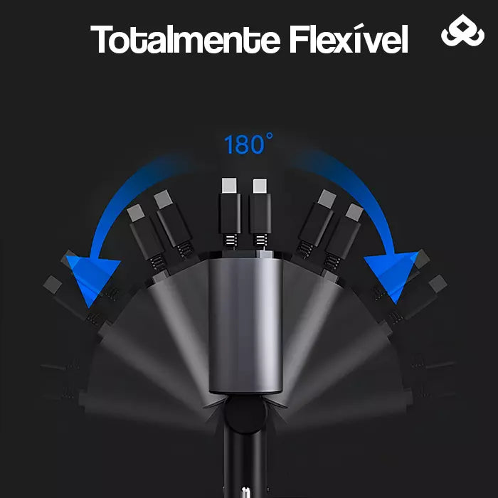 Carregador Automotivo Turbo 4 em 1 com Cabos Retráteis 120W - ChargePro™