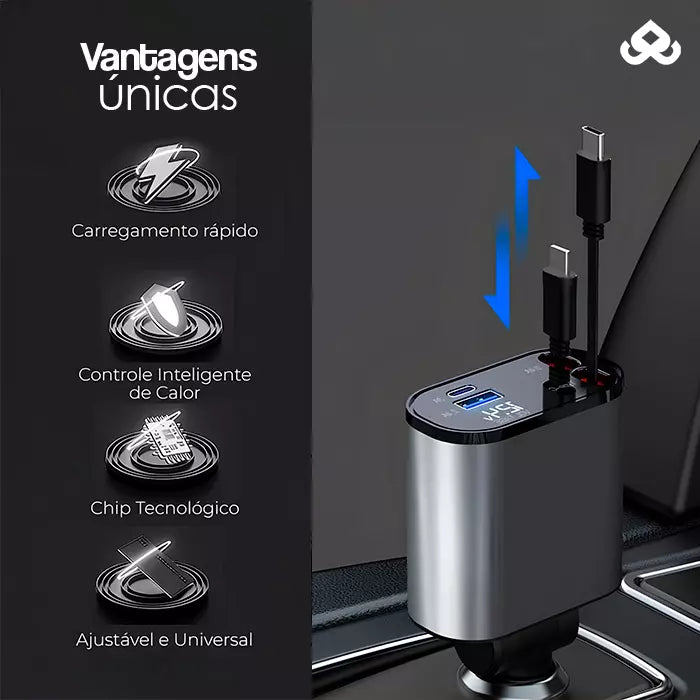 Carregador Automotivo Turbo 4 em 1 com Cabos Retráteis 120W - ChargePro™