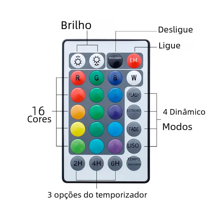 Kit de Luminárias para Piscina RGB 13 LEDS Sem Fios com Controle Remoto - AquaLed™
