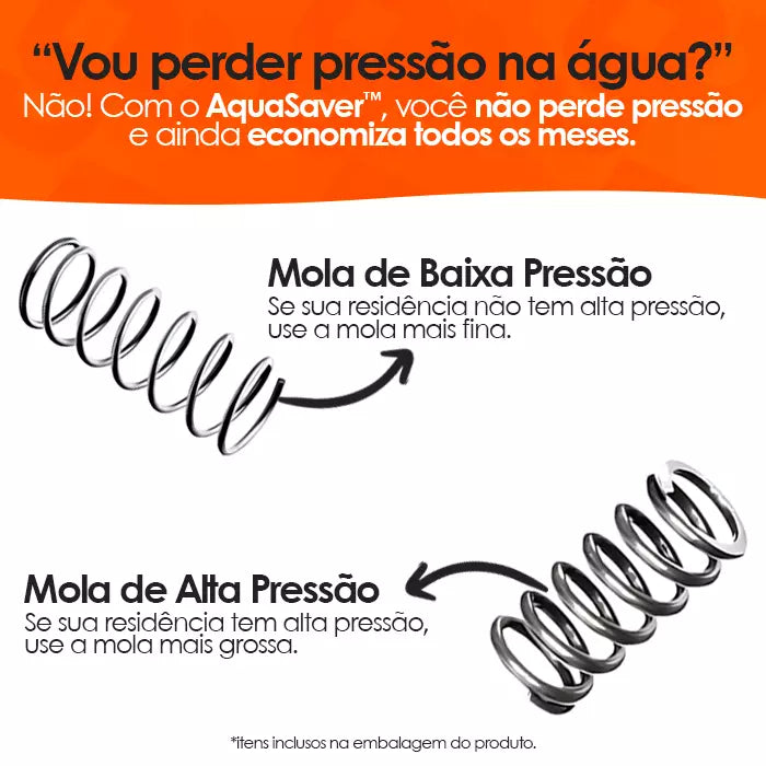 Bloqueador e Eliminador de Ar 3/4" para Economia de Água - AquaSaver™