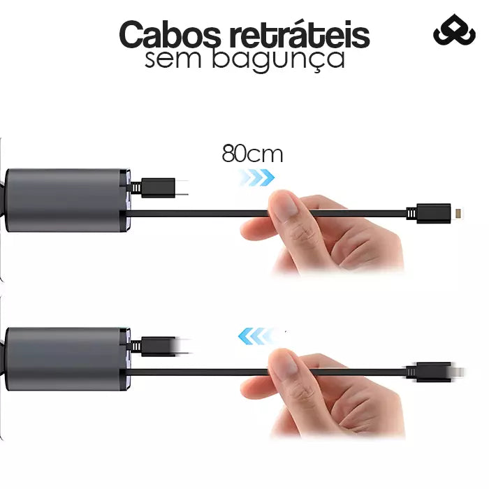 Carregador Automotivo Turbo 4 em 1 com Cabos Retráteis 120W  - ChargePro™