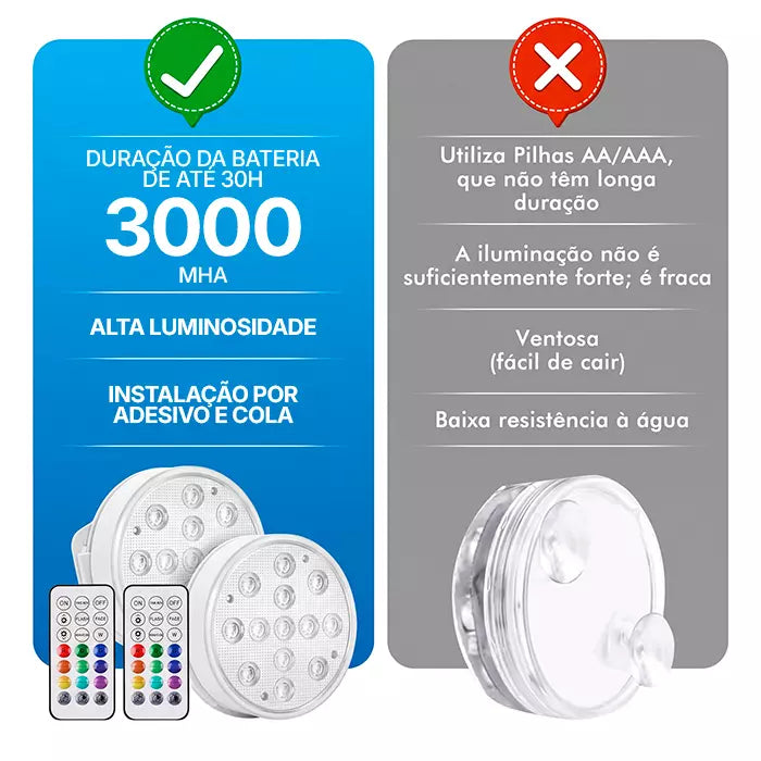 Kit de Luminárias Recarregável para Piscina RGB 13 LEDS Sem Fios com Controle Remoto