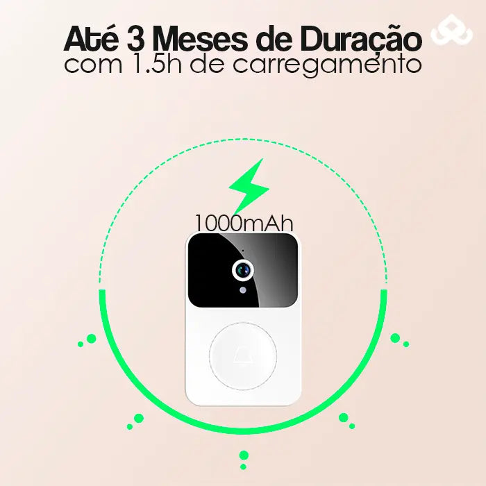  campainha-inteligente-sem-fio-recarregavel-com-camera-visao-noturna-wifi